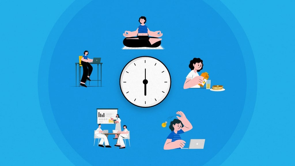 Daily Routine for The Importance of Structure in Achieving Success